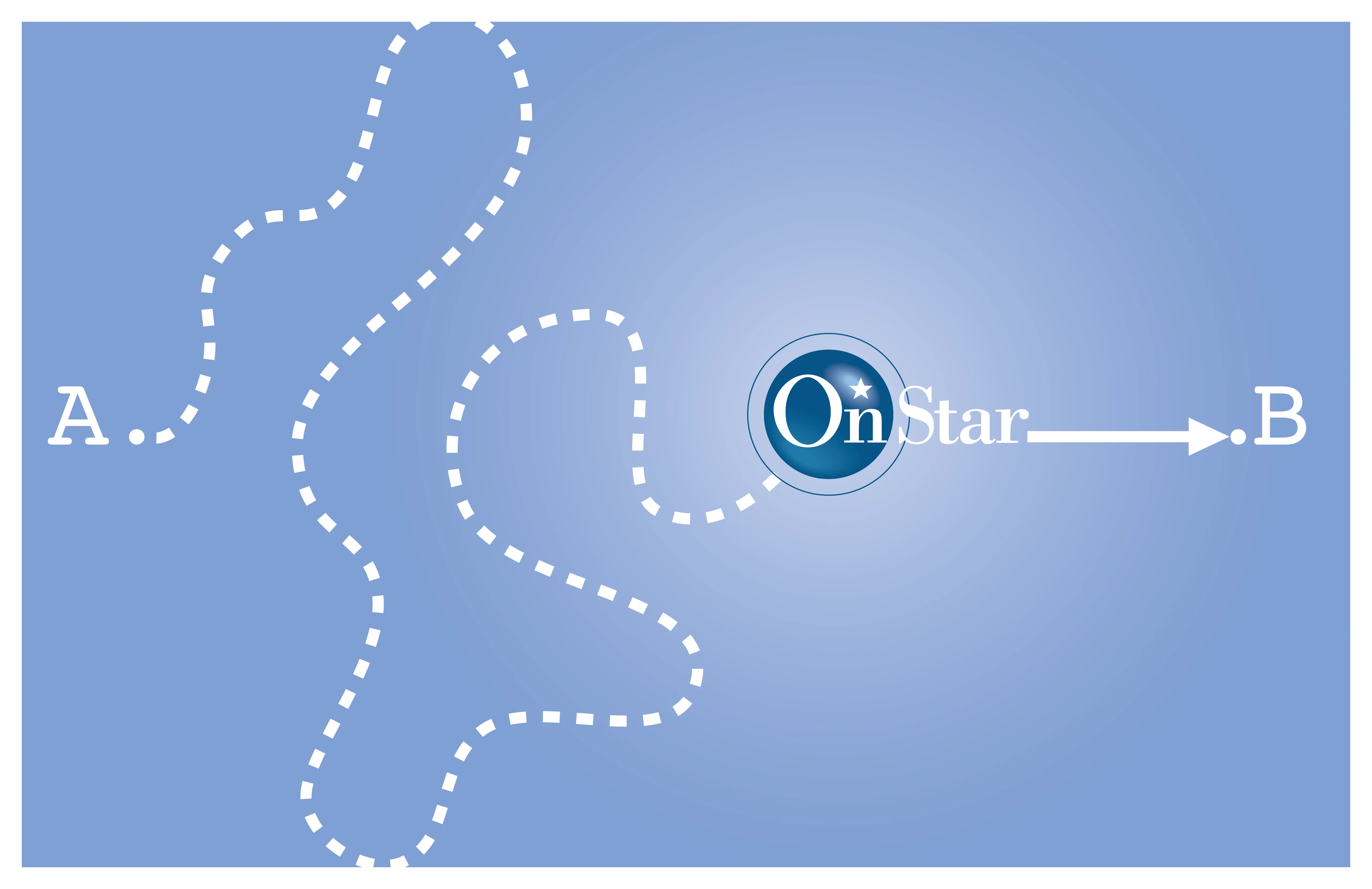 ONstar Blue Ad